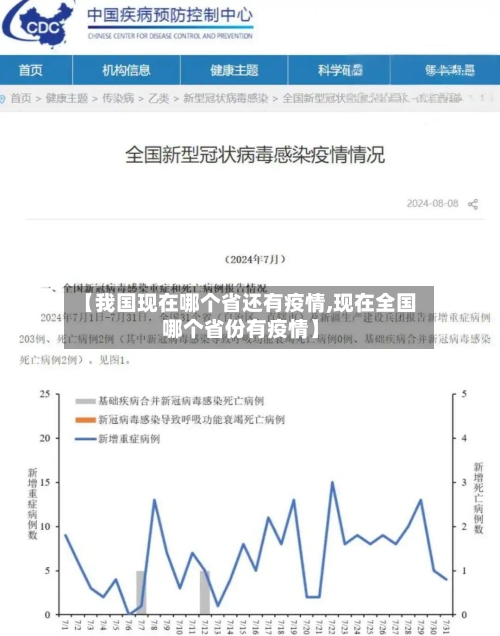 【我国现在哪个省还有疫情,现在全国哪个省份有疫情】-第2张图片