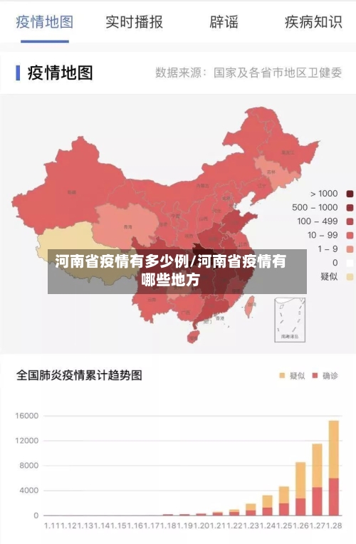 河南省疫情有多少例/河南省疫情有哪些地方-第1张图片