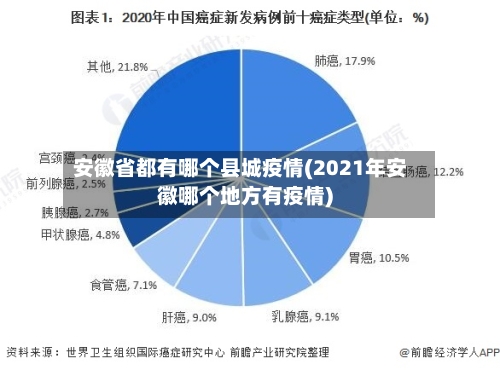 安徽省都有哪个县城疫情(2021年安徽哪个地方有疫情)-第2张图片