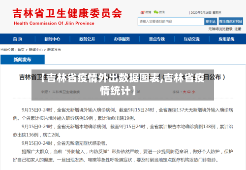 【吉林省疫情外出数据图表,吉林省疫情统计】-第2张图片