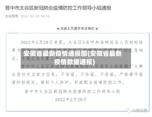 安徽省最新疫情通报图(安徽省最新疫情数据通报)-第1张图片