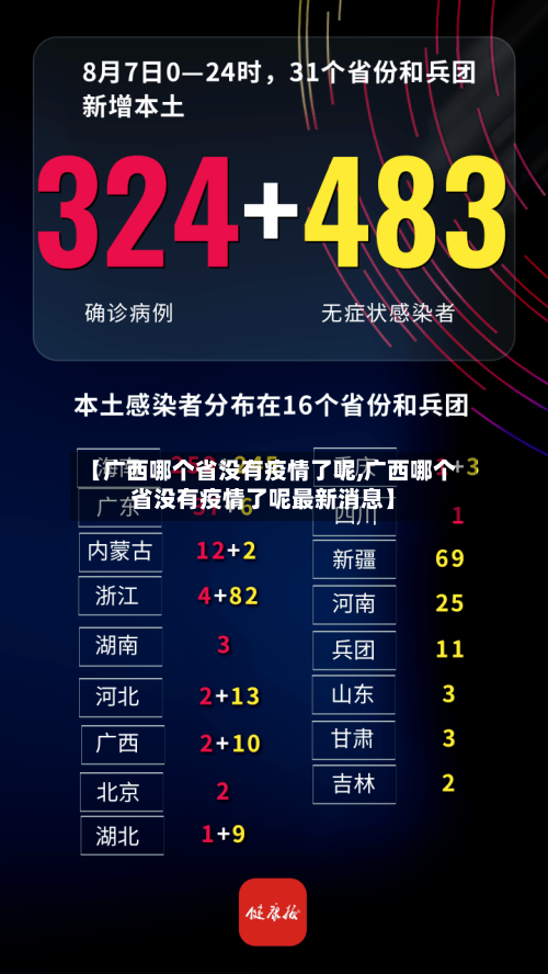 【广西哪个省没有疫情了呢,广西哪个省没有疫情了呢最新消息】-第1张图片
