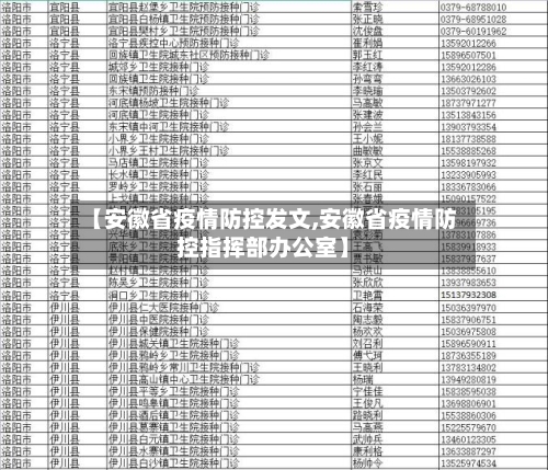 【安徽省疫情防控发文,安徽省疫情防控指挥部办公室】-第1张图片