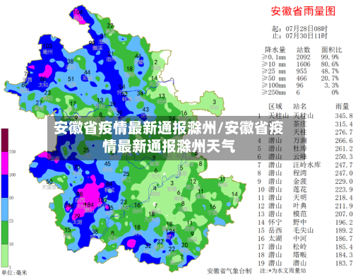 安徽省疫情最新通报滁州/安徽省疫情最新通报滁州天气-第1张图片
