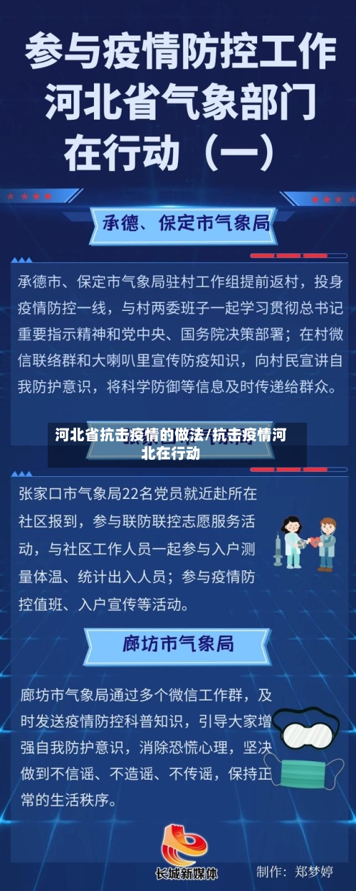 河北省抗击疫情的做法/抗击疫情河北在行动-第1张图片