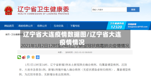 辽宁省大连疫情数据图/辽宁省大连疫情情况-第3张图片