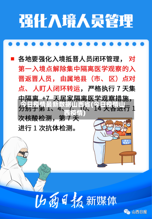 今日疫情最新数据山西省(今日疫情山西疫情)-第3张图片