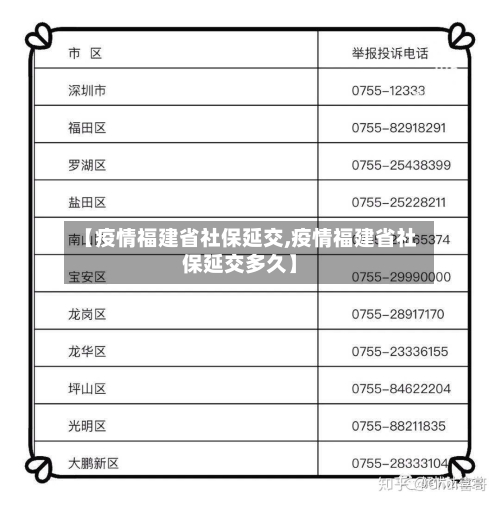 【疫情福建省社保延交,疫情福建省社保延交多久】-第1张图片