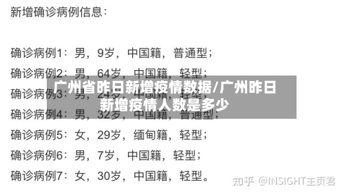 广州省昨日新增疫情数据/广州昨日新增疫情人数是多少-第1张图片