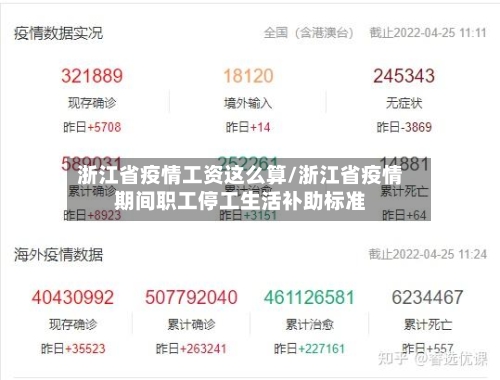 浙江省疫情工资这么算/浙江省疫情期间职工停工生活补助标准-第1张图片