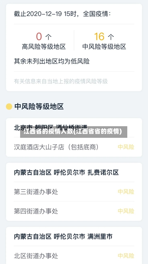 江西省的疫情人数(江西省省的疫情)-第1张图片