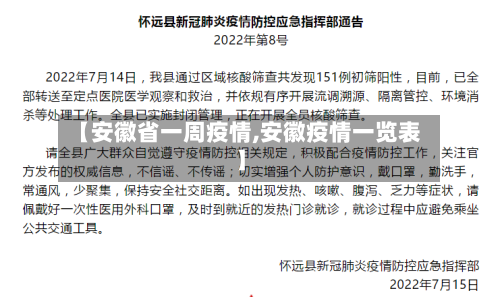 【安徽省一周疫情,安徽疫情一览表】-第3张图片