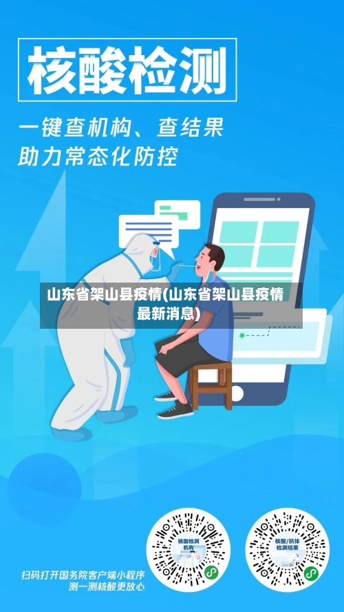 山东省架山县疫情(山东省架山县疫情最新消息)-第1张图片