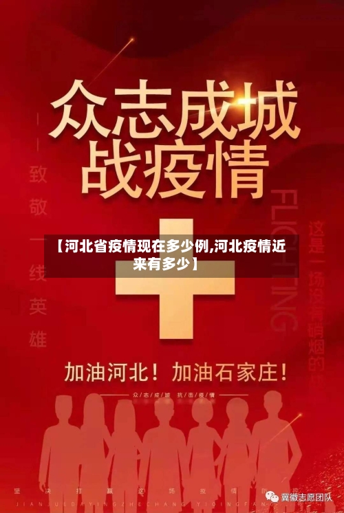 【河北省疫情现在多少例,河北疫情近来有多少】-第1张图片