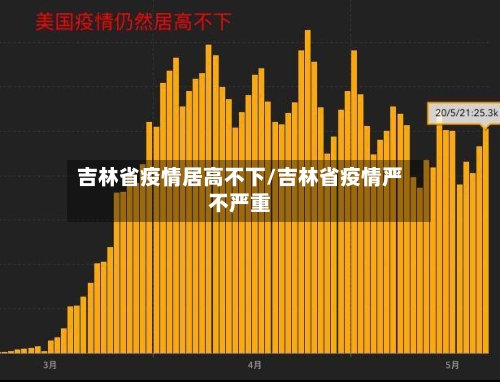 吉林省疫情居高不下/吉林省疫情严不严重-第1张图片