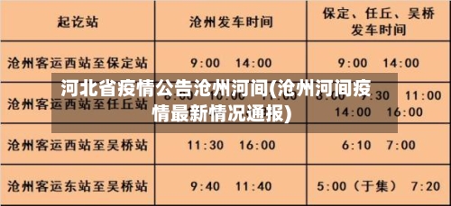 河北省疫情公告沧州河间(沧州河间疫情最新情况通报)-第2张图片