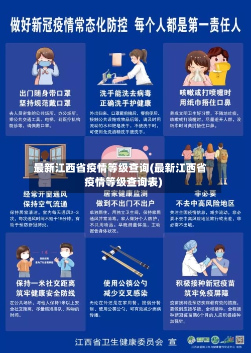 最新江西省疫情等级查询(最新江西省疫情等级查询表)-第1张图片