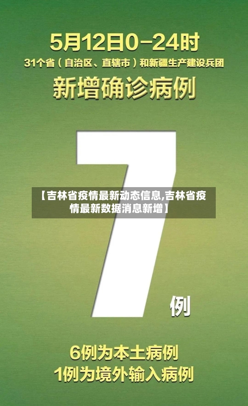 【吉林省疫情最新动态信息,吉林省疫情最新数据消息新增】-第1张图片