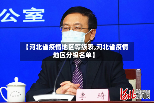 【河北省疫情地区等级表,河北省疫情地区分级名单】-第1张图片