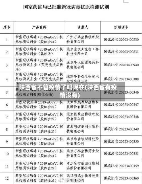 陕西省不管疫情了吗现在(陕西省有疫情没有)-第2张图片