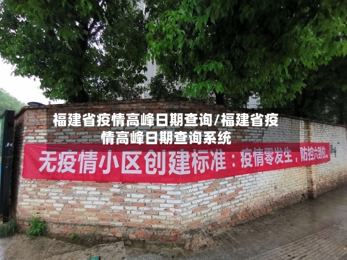 福建省疫情高峰日期查询/福建省疫情高峰日期查询系统-第1张图片
