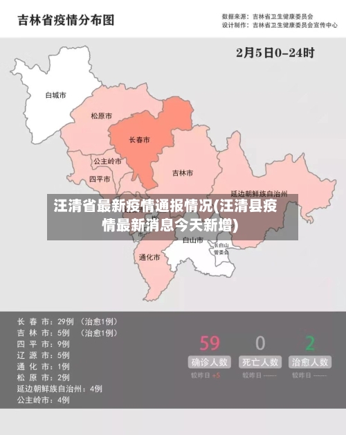 汪清省最新疫情通报情况(汪清县疫情最新消息今天新增)-第1张图片