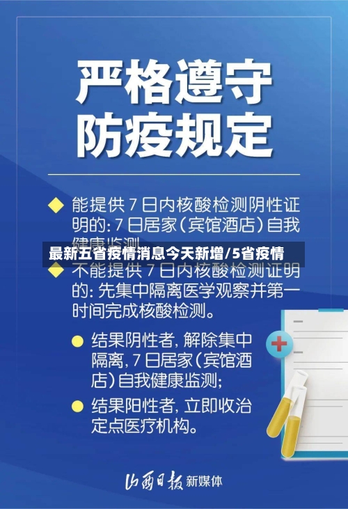 最新五省疫情消息今天新增/5省疫情-第1张图片