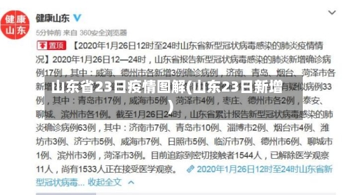 山东省23日疫情图解(山东23日新增)-第1张图片
