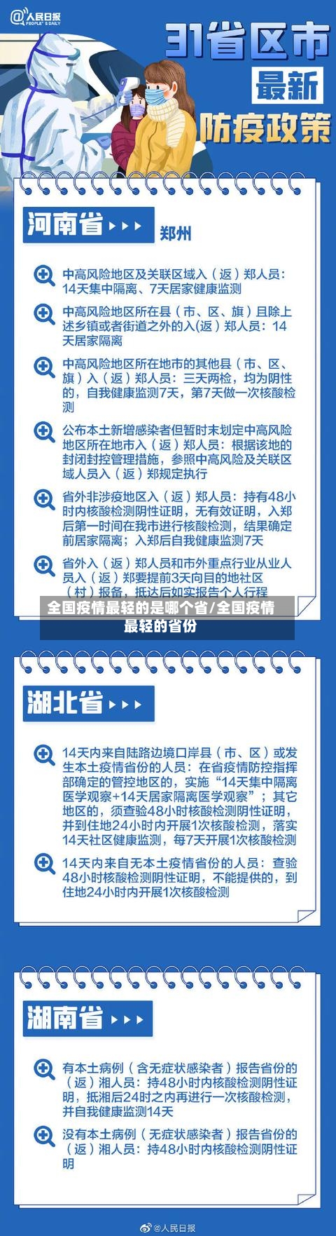 全国疫情最轻的是哪个省/全国疫情最轻的省份-第1张图片
