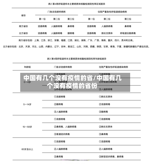中国有几个没有疫情的省/中国有几个没有疫情的省份-第2张图片