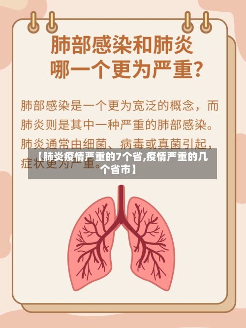 【肺炎疫情严重的7个省,疫情严重的几个省市】-第1张图片