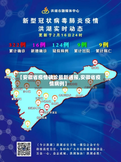 【安徽省疫情确诊最新通报,安徽省疫情病例】-第2张图片