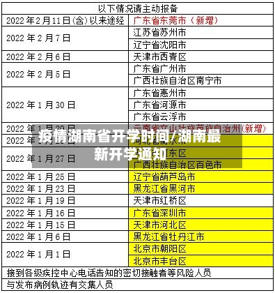 疫情湖南省开学时间/湖南最新开学通知-第3张图片