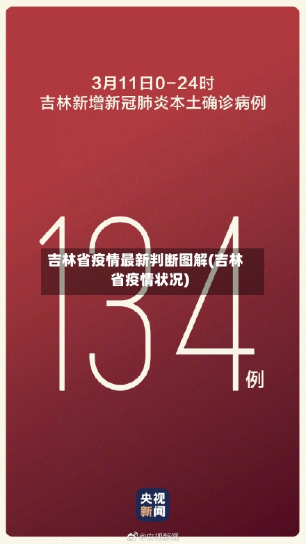 吉林省疫情最新判断图解(吉林省疫情状况)-第2张图片
