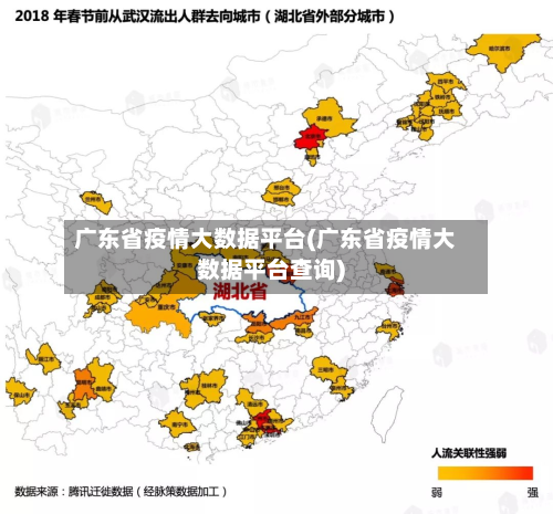 广东省疫情大数据平台(广东省疫情大数据平台查询)-第2张图片