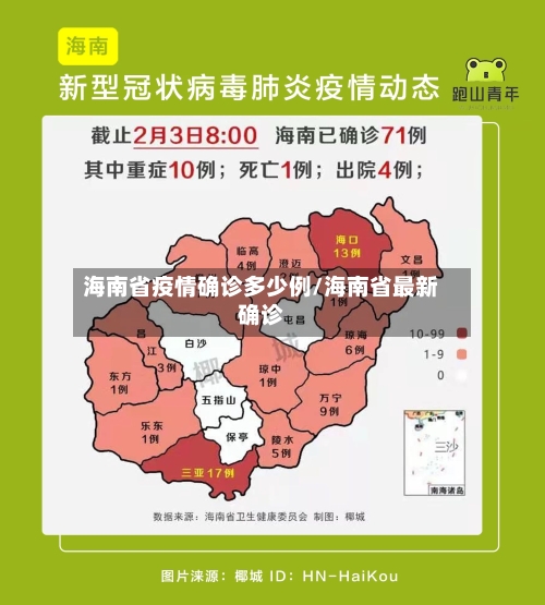 海南省疫情确诊多少例/海南省最新确诊-第1张图片