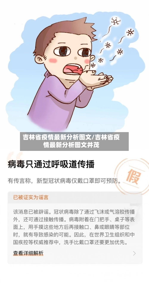 吉林省疫情最新分析图文/吉林省疫情最新分析图文并茂-第1张图片