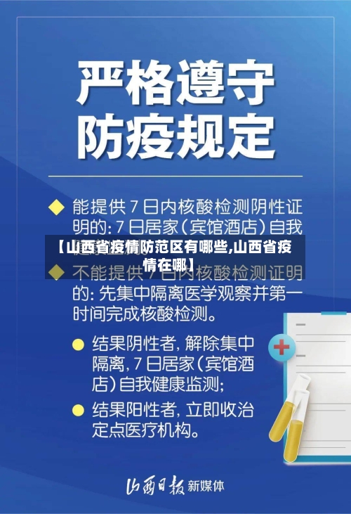 【山西省疫情防范区有哪些,山西省疫情在哪】-第3张图片