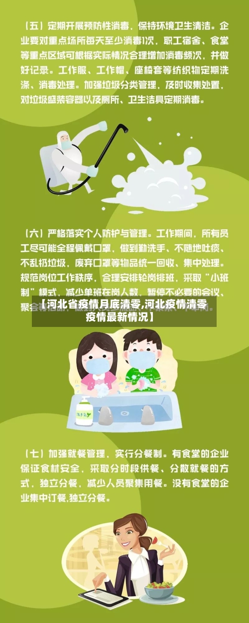 【河北省疫情月底清零,河北疫情清零疫情最新情况】-第2张图片