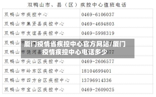厦门疫情省疾控中心官方网站/厦门疫情疾控中心电话多少-第1张图片