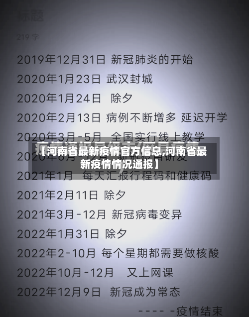 【河南省最新疫情官方信息,河南省最新疫情情况通报】-第1张图片