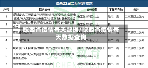 陕西省疫情每天数据/陕西省疫情每天数据查询-第1张图片