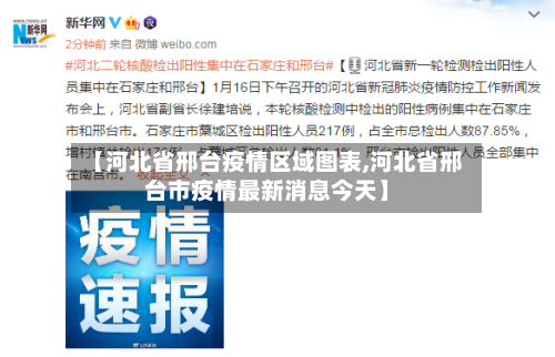 【河北省邢台疫情区域图表,河北省邢台市疫情最新消息今天】-第1张图片