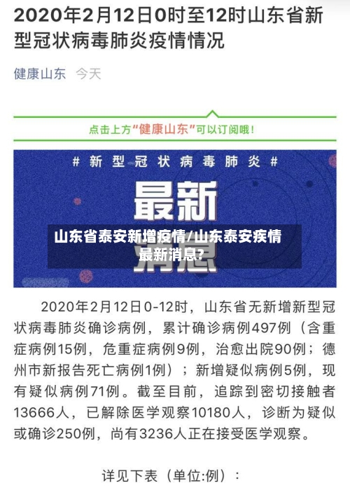 山东省泰安新增疫情/山东泰安疾情最新消息?-第3张图片