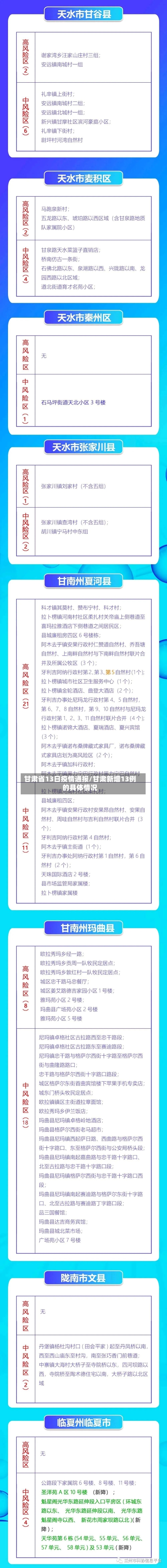 甘肃省13日疫情通报/甘肃新增13例的具体情况-第1张图片