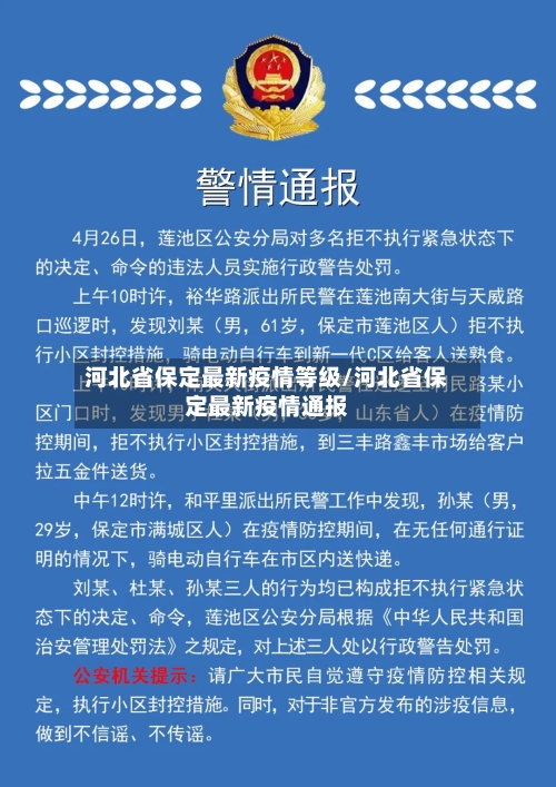 河北省保定最新疫情等级/河北省保定最新疫情通报-第1张图片