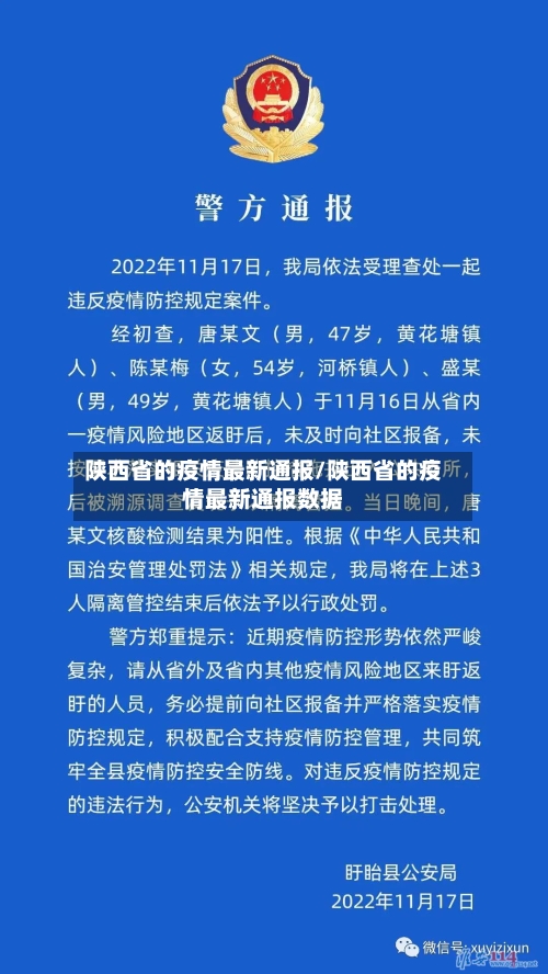 陕西省的疫情最新通报/陕西省的疫情最新通报数据-第3张图片