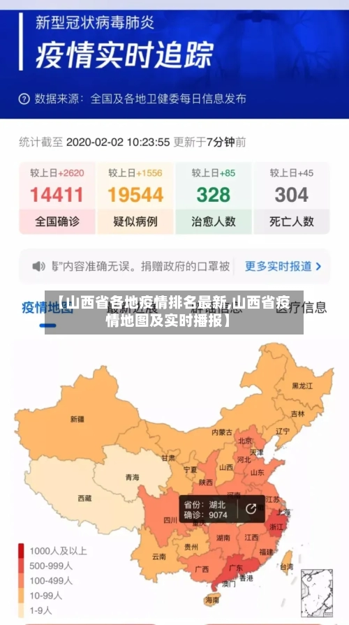 【山西省各地疫情排名最新,山西省疫情地图及实时播报】-第1张图片