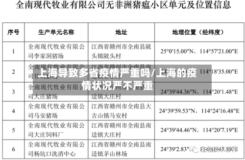 上海导致多省疫情严重吗/上海的疫情状况严不严重-第1张图片