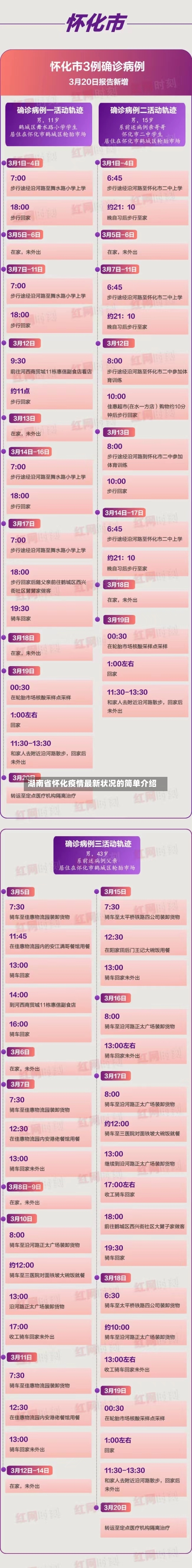 湖南省怀化疫情最新状况的简单介绍-第1张图片